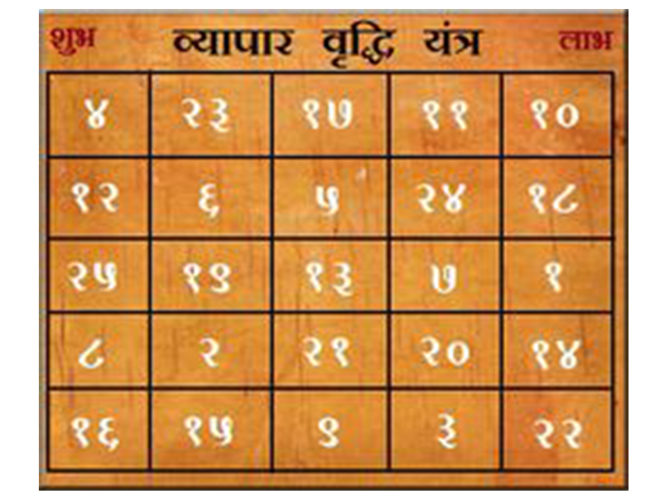 business increase yantra