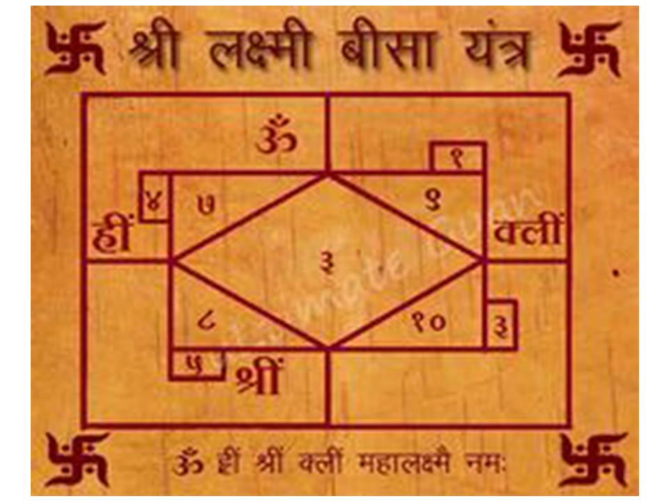 shri lakshmi beesha yantra 