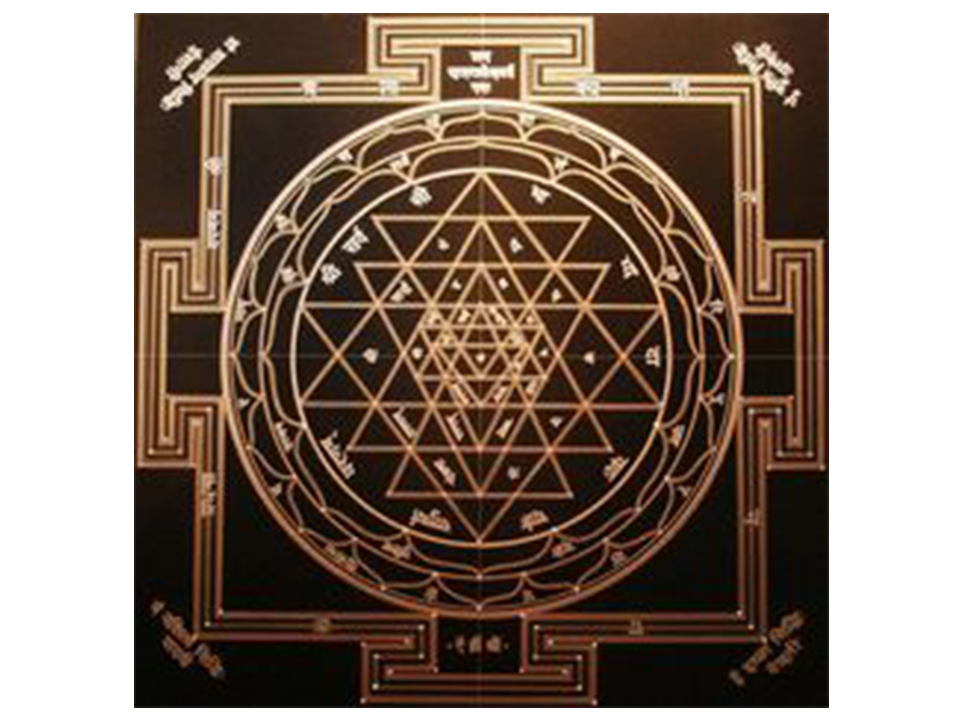 Astrology Yantra