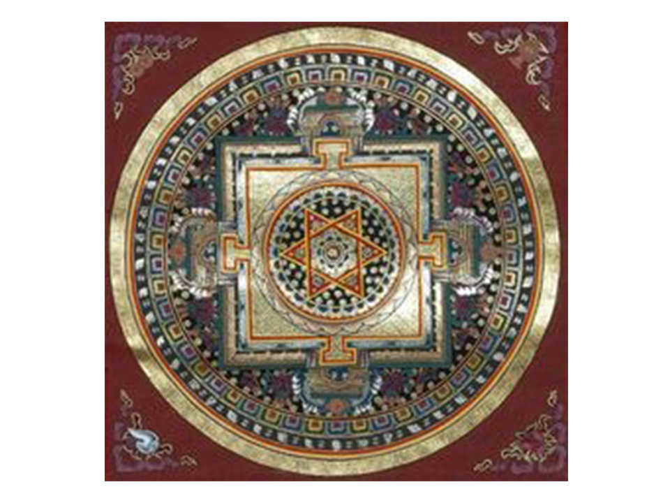 Astrology Yantra